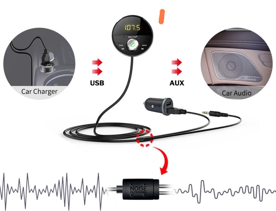 Kit bluetooth para carro / Ligações AUX 3.5mm áudio e usb carregador