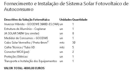 Instalações Solares Fotovoltaicas com Inversor Híbrido Monofásico
