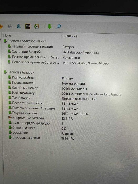 Ігровий HP ZBOOK 15u G3 15.6" | i7-6500 | 256GB | 16GB| AMD W4190m 2Gb