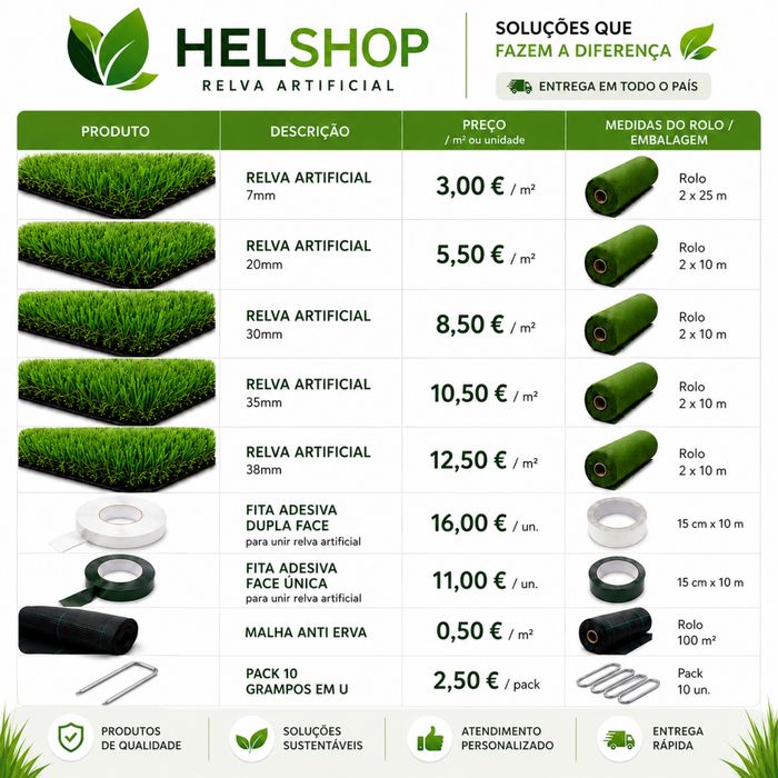 Relva Artificial 7mm – 3,00€/m² |