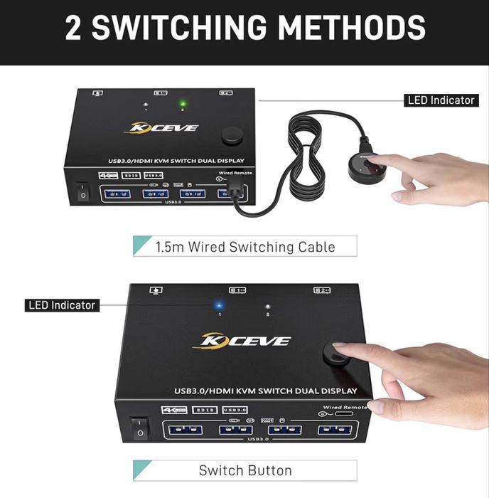 USB 3.0 Przełącznik HDMI KVM 2 Komputery 2 Monitory, Symulacja EDID