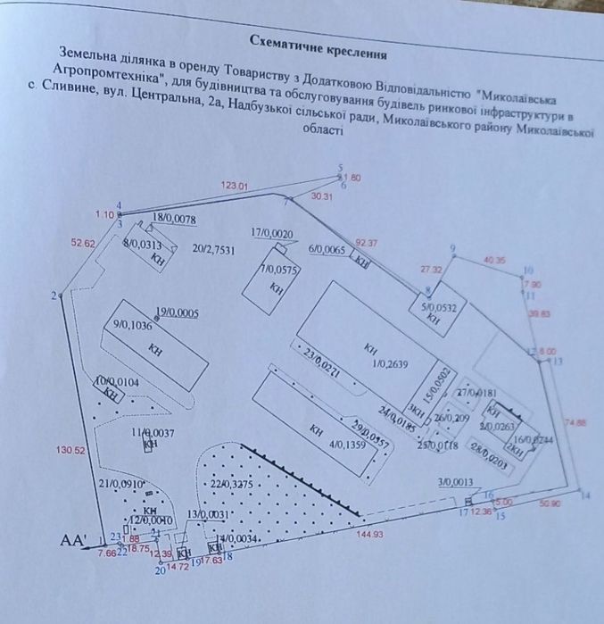 Продаж підприємства