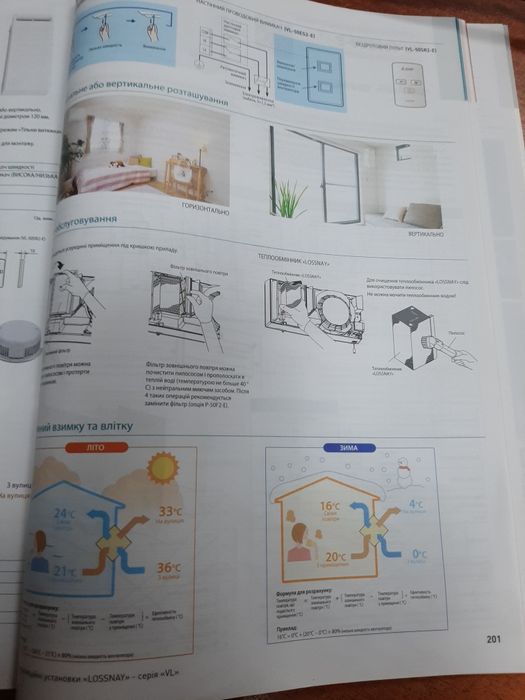 Рекуператор повітря Misubishi