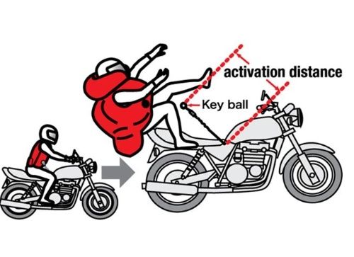 Coletes  airbag e reflector