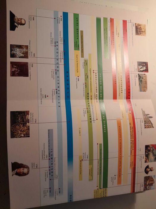 Livros escolares