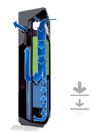 Akwarium Juwel Primo 70 LED 2.0 czarne Aqualife