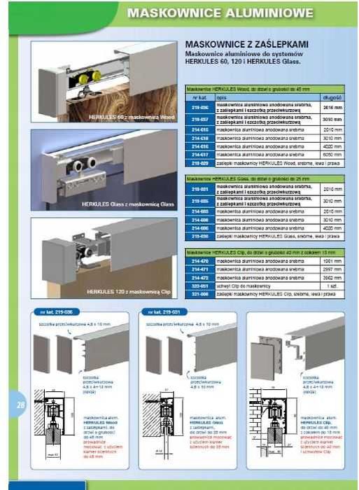 Maskownica  do szyny do drzwi szklanych przesuwnych + dodatki