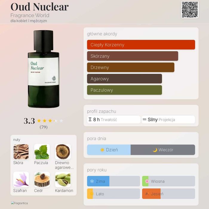 Zestaw perfum - 5 flakonów Haramain, Rassasi, Swiss Arabian, Maghribi