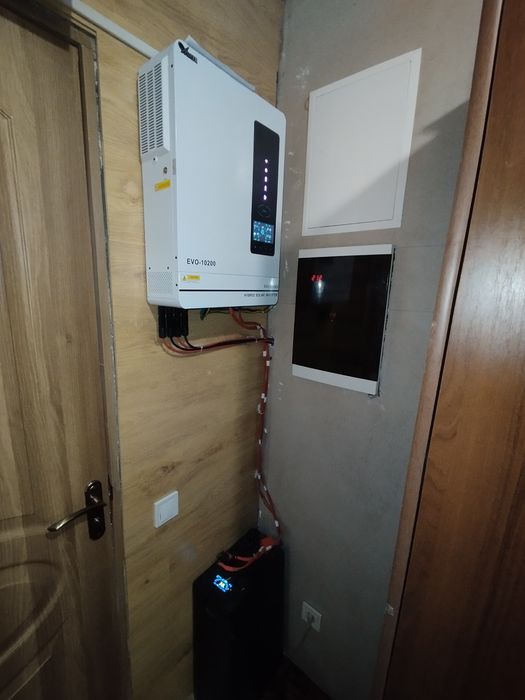 Установка солнечных панелей под ключ