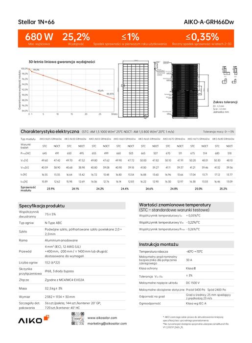 Panel fotowoltaiczny AIKO 650W Bifacial
