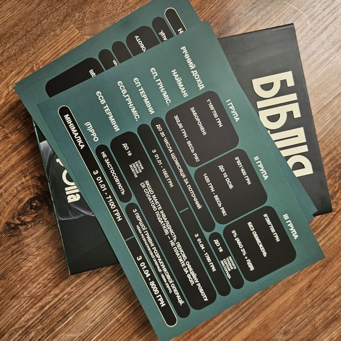 Книга для підприємців.  Книга для ФОПа Олх 20+%