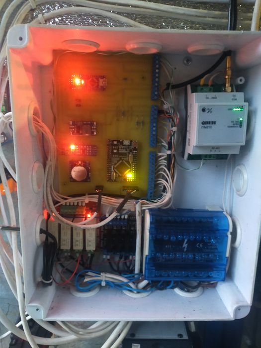 Автоматизація виробництв, розумний будинок, АСУ ТП, ПЛК, PLC