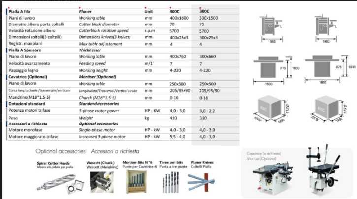 Garlopa Desengrossadeira 400C SICAR nova