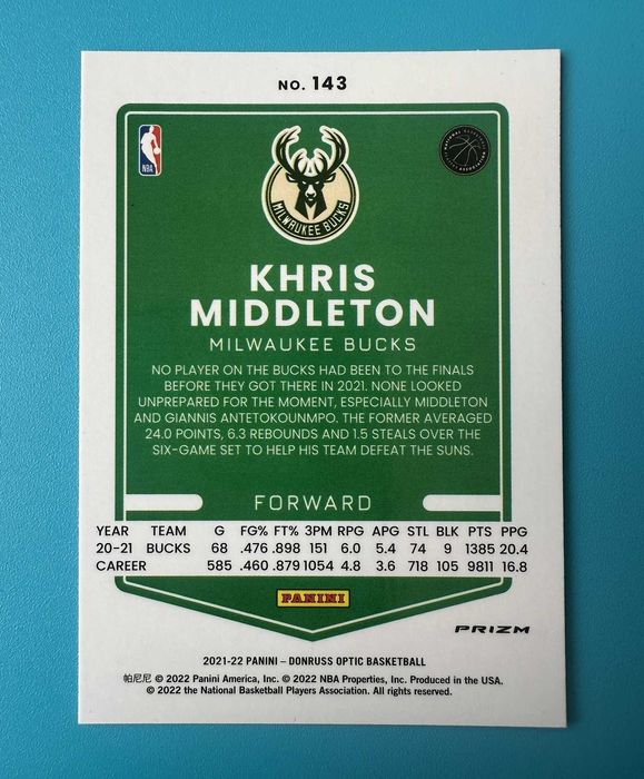 Karta NBA Khris Middleton Panini Donruss Optic Koszykówka