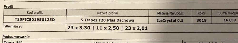 Blacha trapezowa