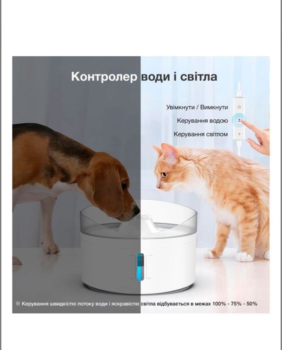 Питний фонтанчик для собак і котів NPET DF20