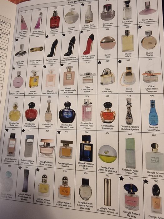 Perfumy, znane marki w przystępnej cenie