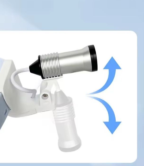 Продам налобний освітлювач