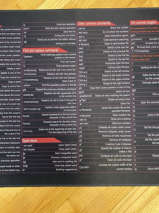 Килимок для миші XL 1000×500×2 мм з підказками Vim (Cheat Sheet)