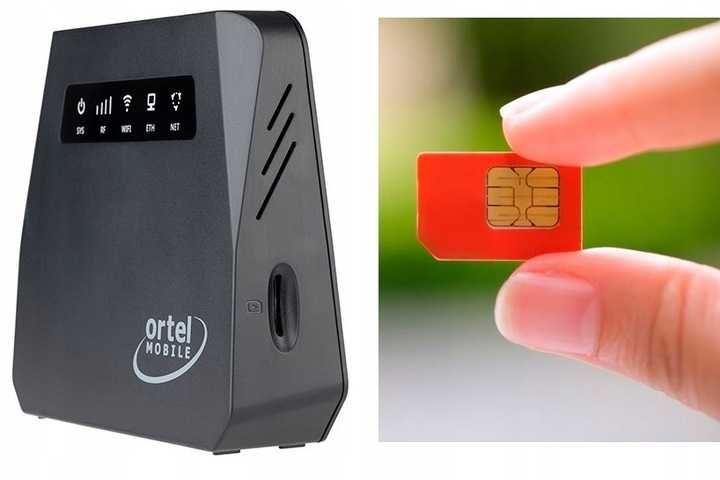 Domowy ROUTER Modem internet PLUS PLAY T-MOBILE