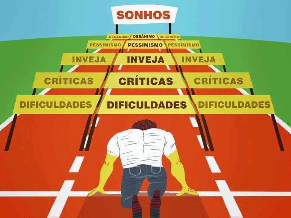Coaching / Psicologia