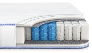 Идеальный матрас для новорождённого 120×60×18 см