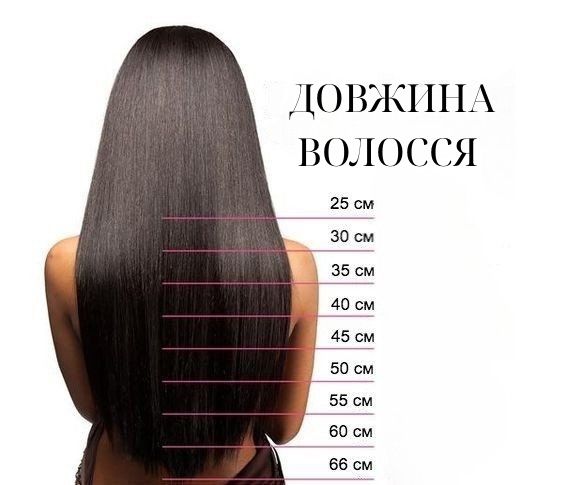 Кератин, ботокс, холодне відновлення волосся, холодное восстановление