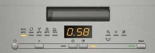 Zmywarka Miele G 5000 SCi nowa