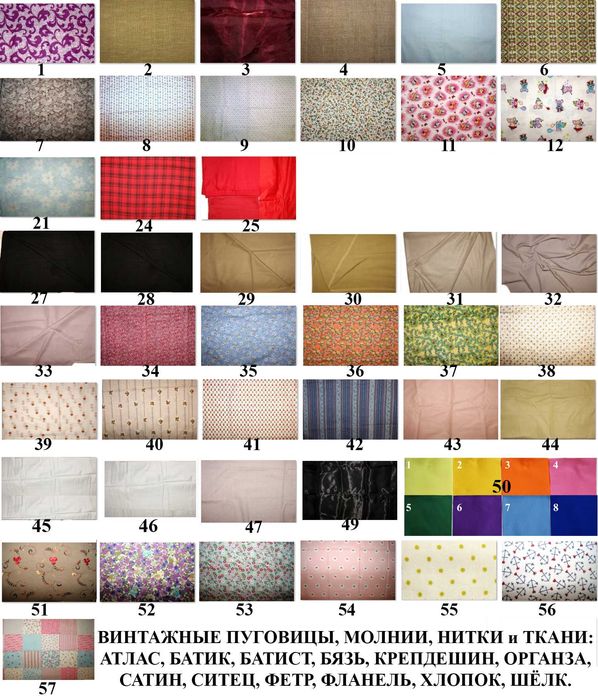 Декор для торта кекса пирожного выпечки Праздничный декор съедобный