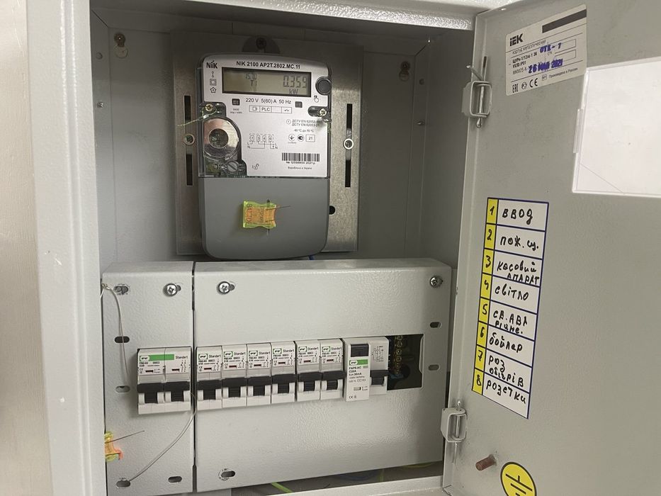 Продаж приміщення м. Тернопіль