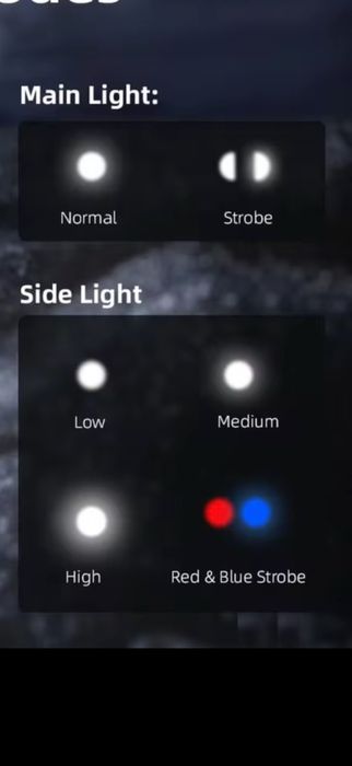 Latarka Akumulatorowa Led Cob. Usb-C