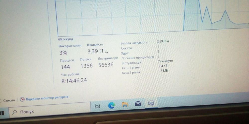 Продам пк срочно