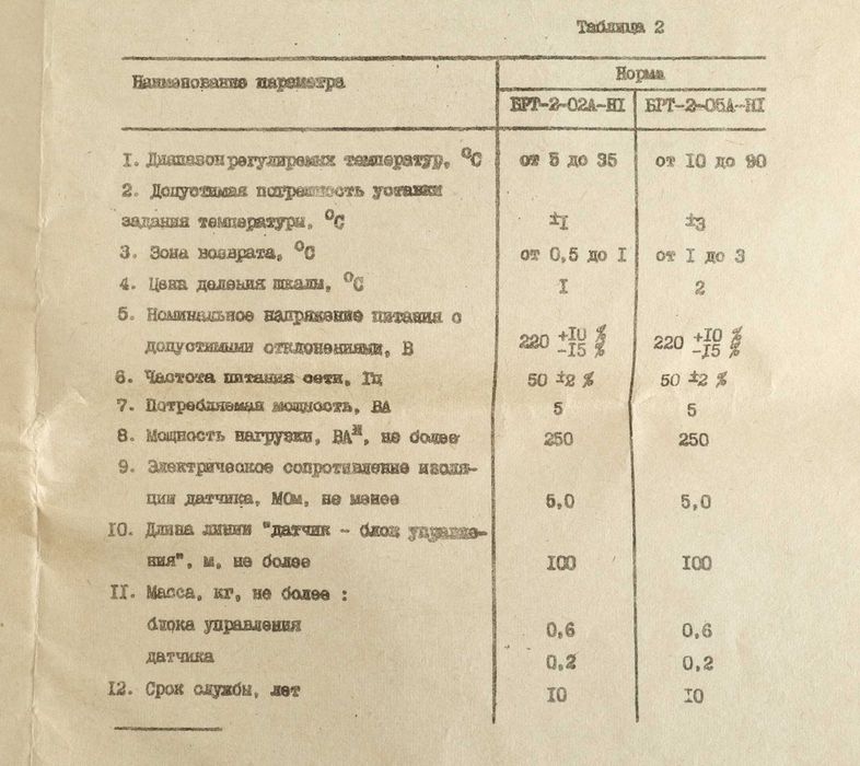 Регулятор температури БРТ-2-05А-Н1 220В з термопарою термореле 1993