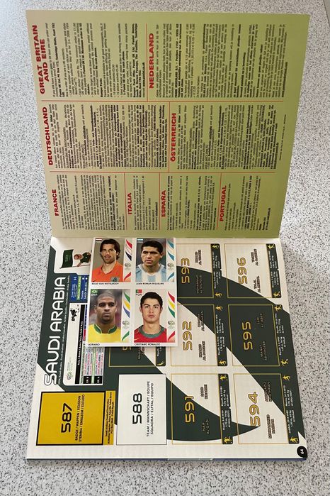 Panini World Cup Germany 2006 альбом (Ronaldo Zidan Shevchenko)