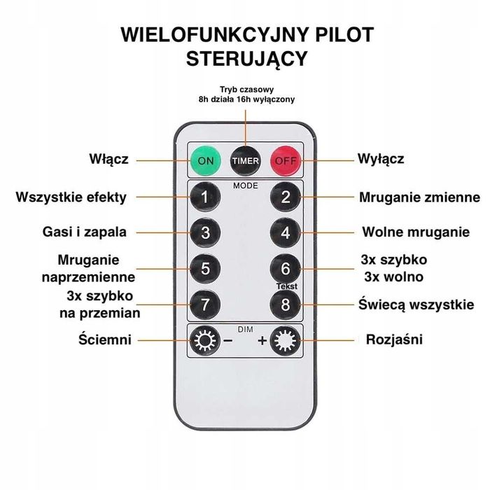 Kurtyna Świetlna Led Na Druciku 300 LED USB Biały Zimny Pilot