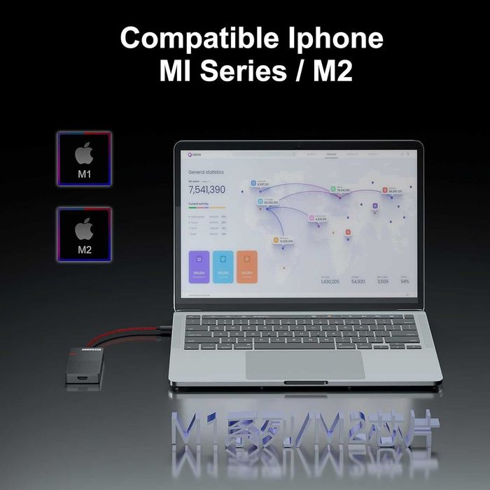 Adapter USB C Hub, 7 w 1