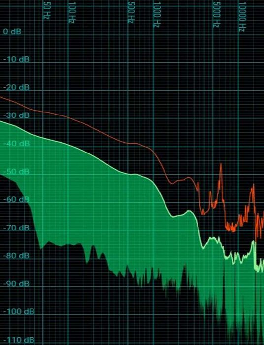 Крутой отпугиватель собак Ultrasonic PU-60 ORANG (відлякувач собак)