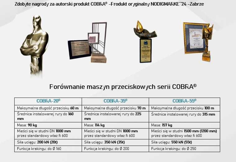 Przecisk sterowany Cobra-35