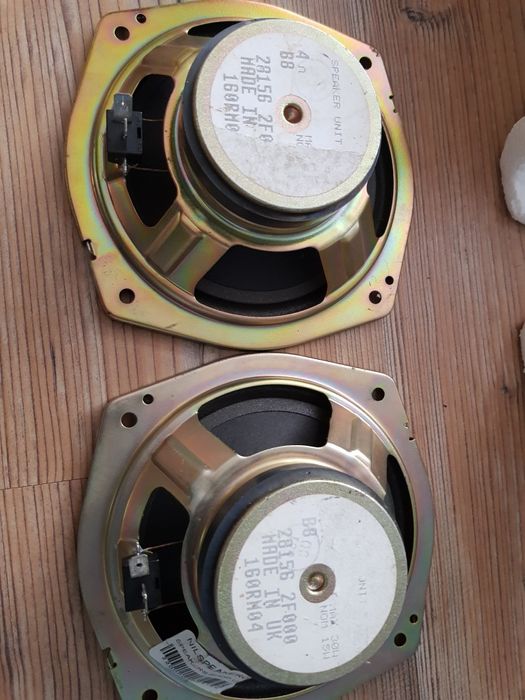 Głosniki szerokopasmowe