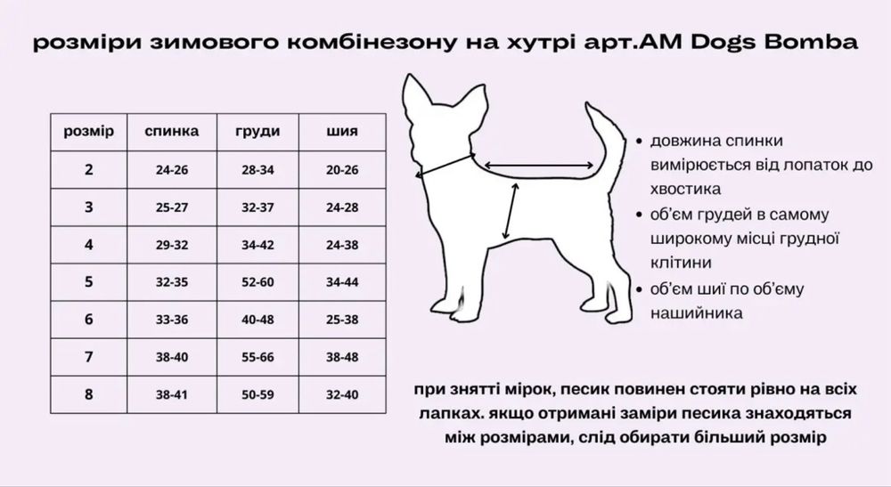 Одяг для собачки
