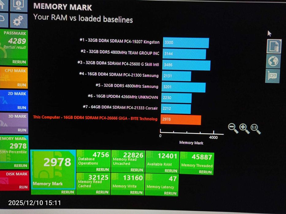 Gigabyte AORUS RGB 16GB DDR4-3333 2x8GB - jak nowe!