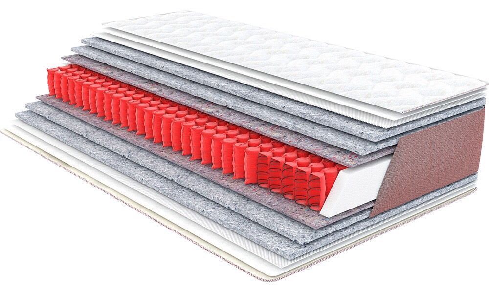 Ортопедические, анатомические матрасы. Любой нестандартный размер.