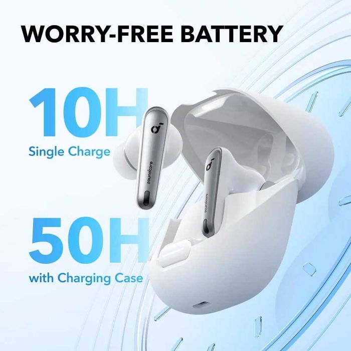Навушники Anker Soundcore Liberty 4NC – нові, оригінал