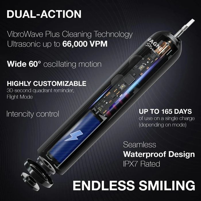 електро зубна щітка Wagner Stern VibroWave Plus