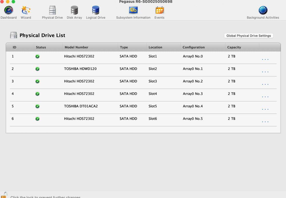 Thunderbolt External Disk Array Promise Pegasus R6, 12TB63824731639427124