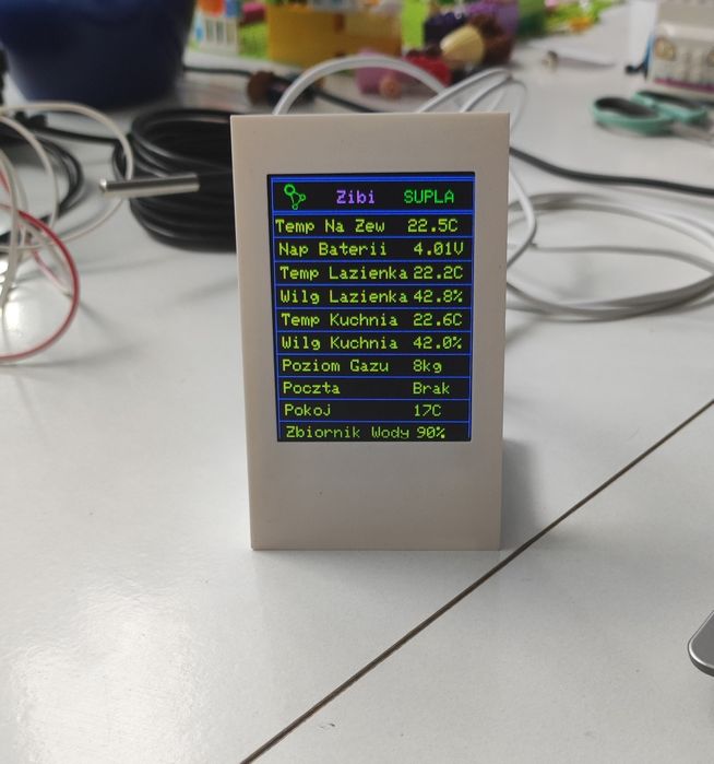 Wyświetlacz Supla Odczyt przez Linki Bezpośrednie lub  MQTT