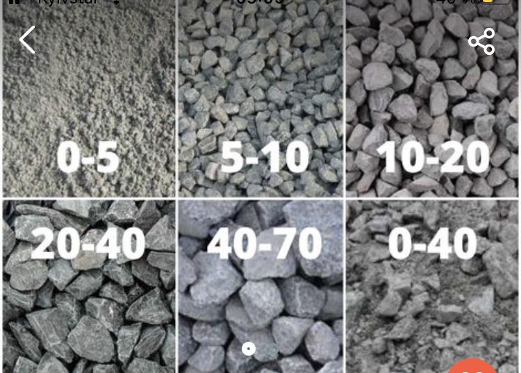 Песок горный и мытый , щебень , отсев , чернозем