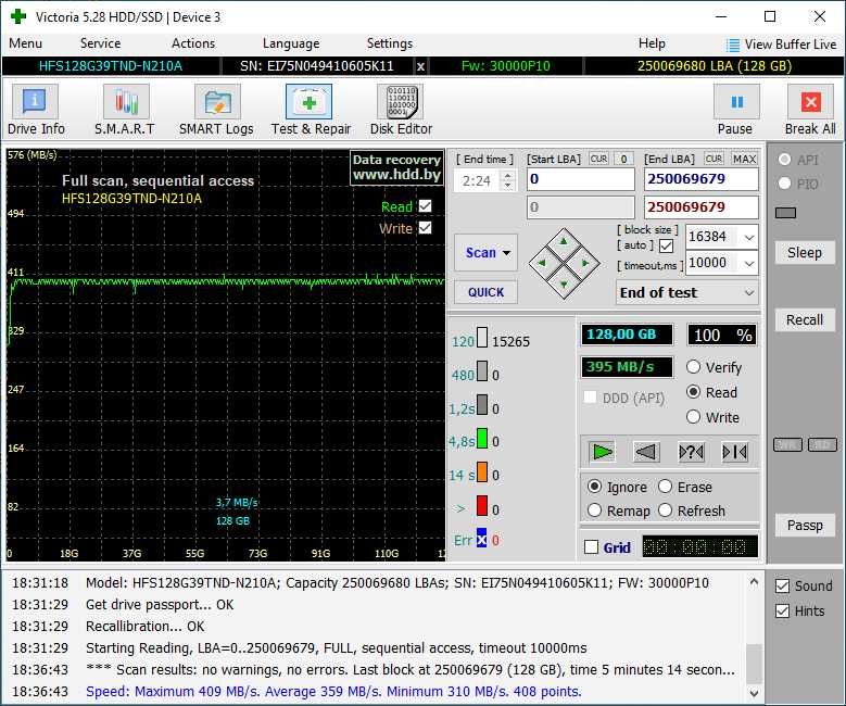 Карман M.2 NGFF Sata + Hynix 128 Gb Sata