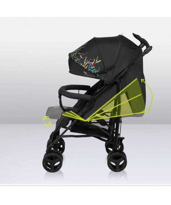 Wózek spacerowy Lionelo Irma