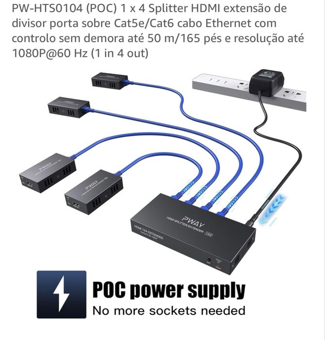 Splitter HDMI PW-HTSO104 (POC) 1 x 4